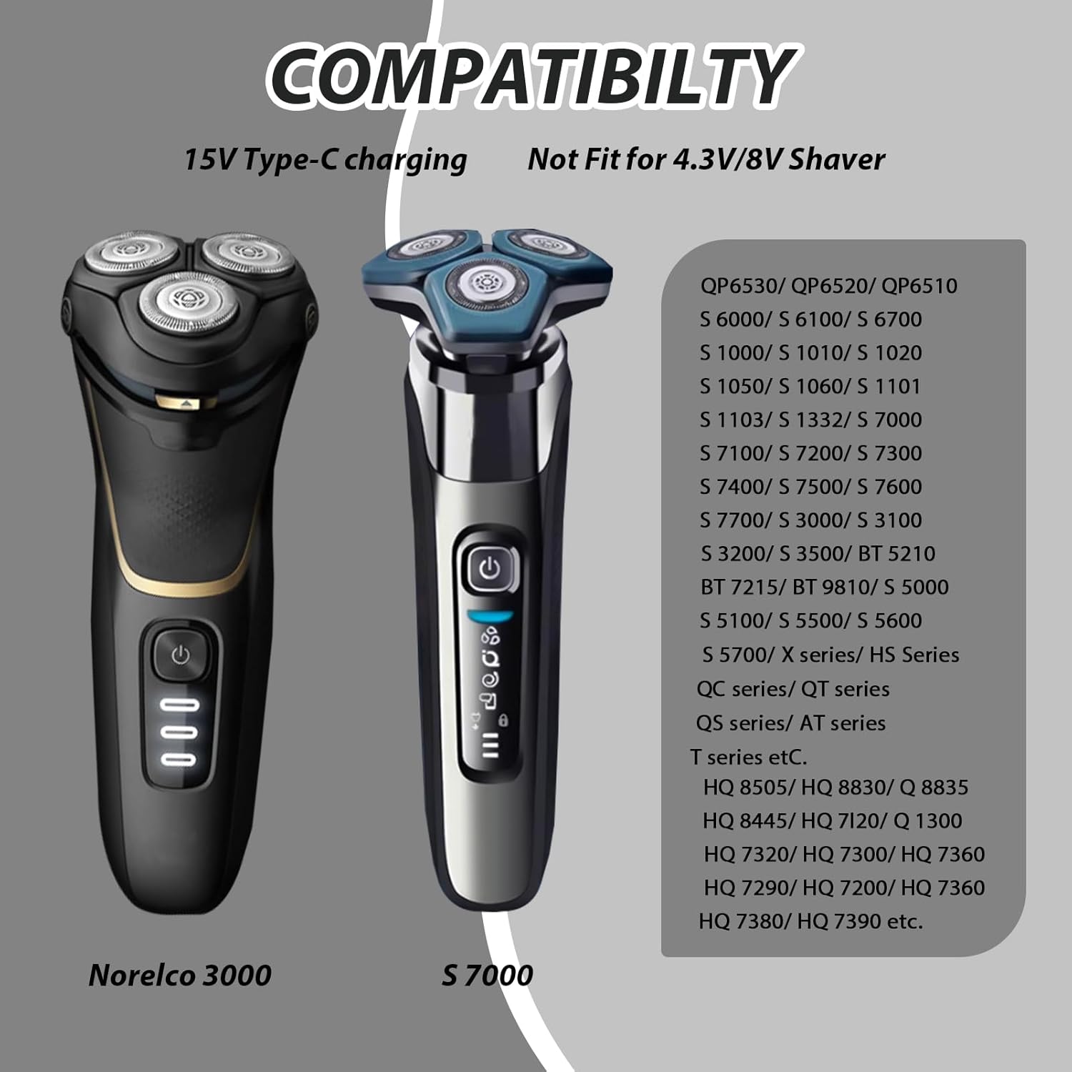 Brangdy 15V HQ8505 Type-C Shav - Beard Trimmer recension och pris
