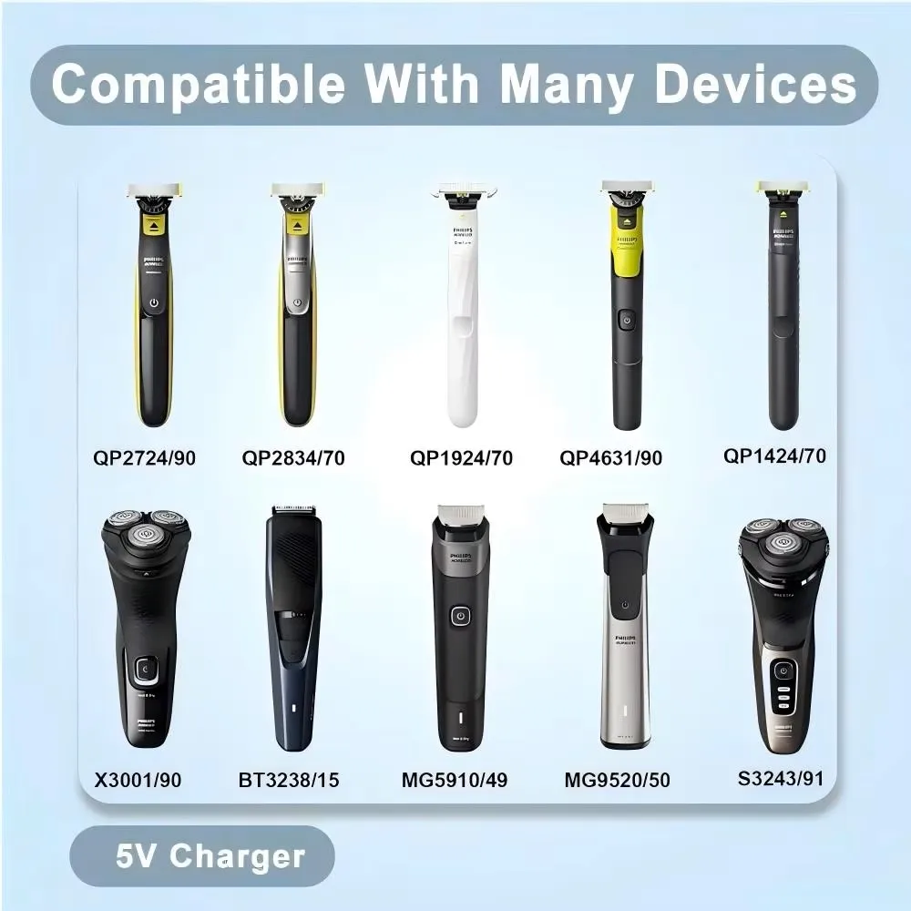 USB Type C PD to DC 5V Power S - Aftershave recension och pris