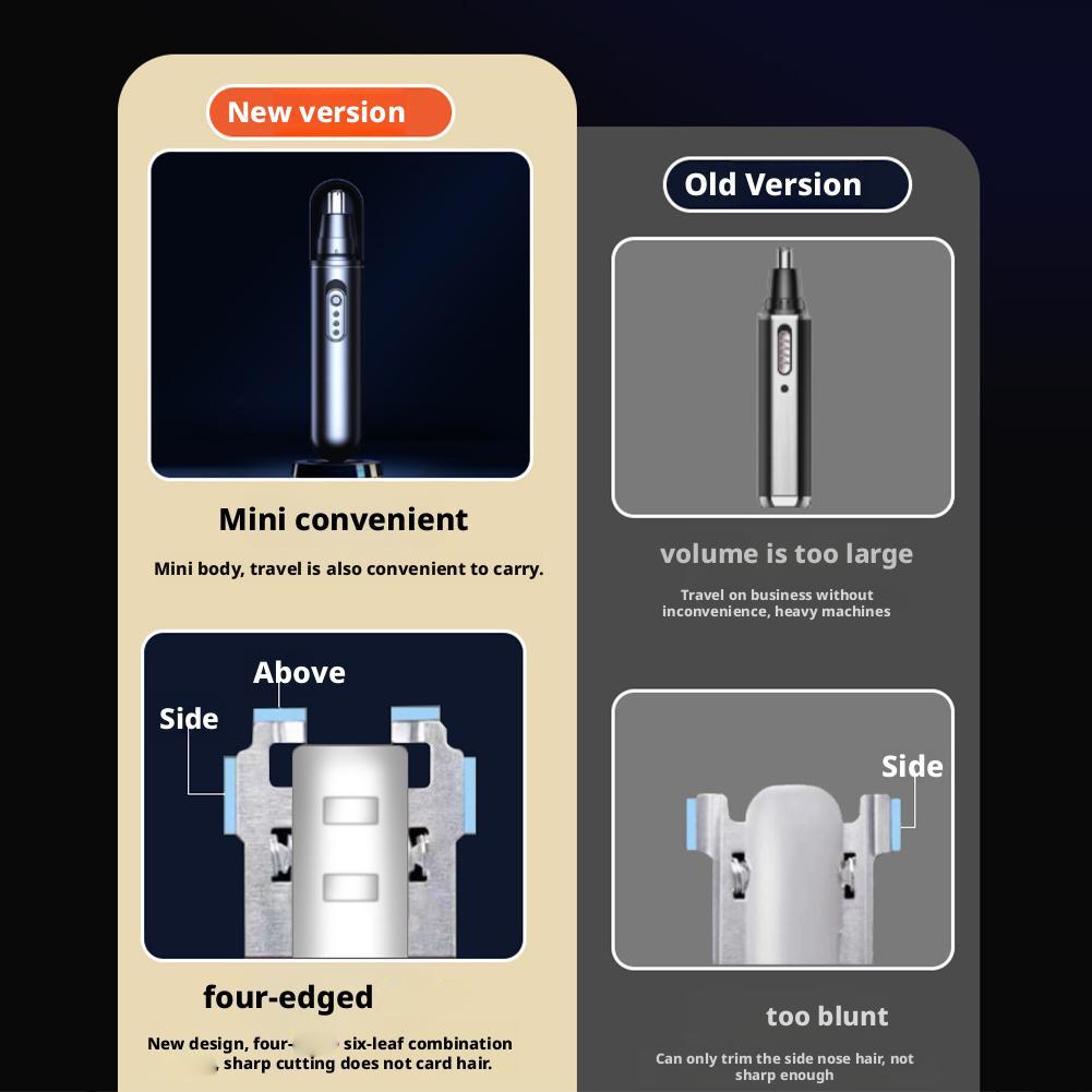 2026 Upgrade Portable Mini Nos - Nose Trimmer recension och pris